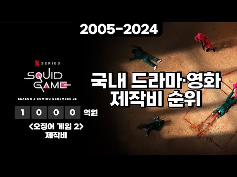 0987 국내 드라마·영화 제작비 순위(2005-2024) ft.작품실적 | 오징어게임,스위트홈,쇼비즈니스,경성크리처,폭싹속았수다,눈물의여왕,별들에게 물어봐,무빙